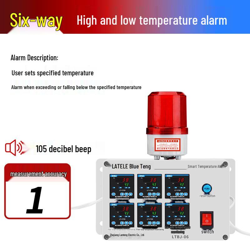 Room High/Low Temperature Alarm for Aquaculture and Oven