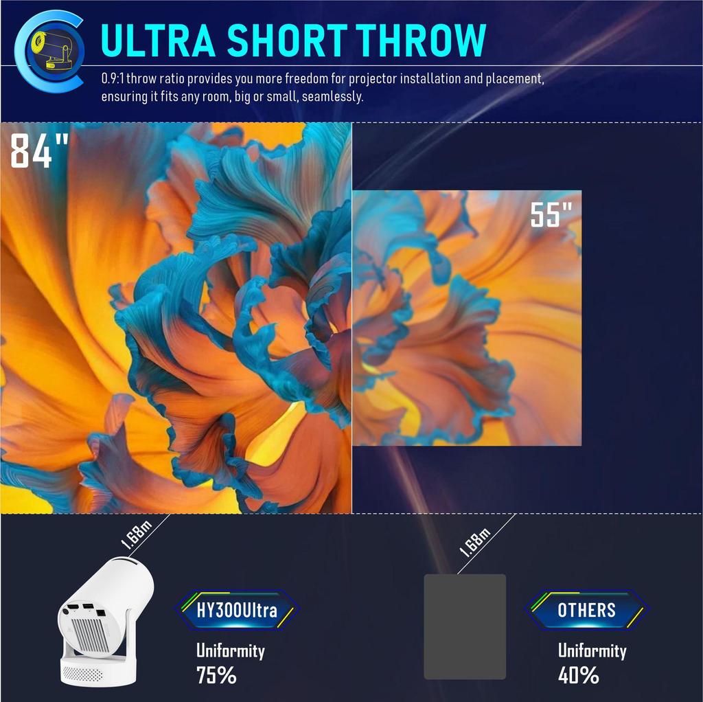 New HY300Ultra Portable 4K Mini Speaker H713 Ultra Short Throw Home Projector