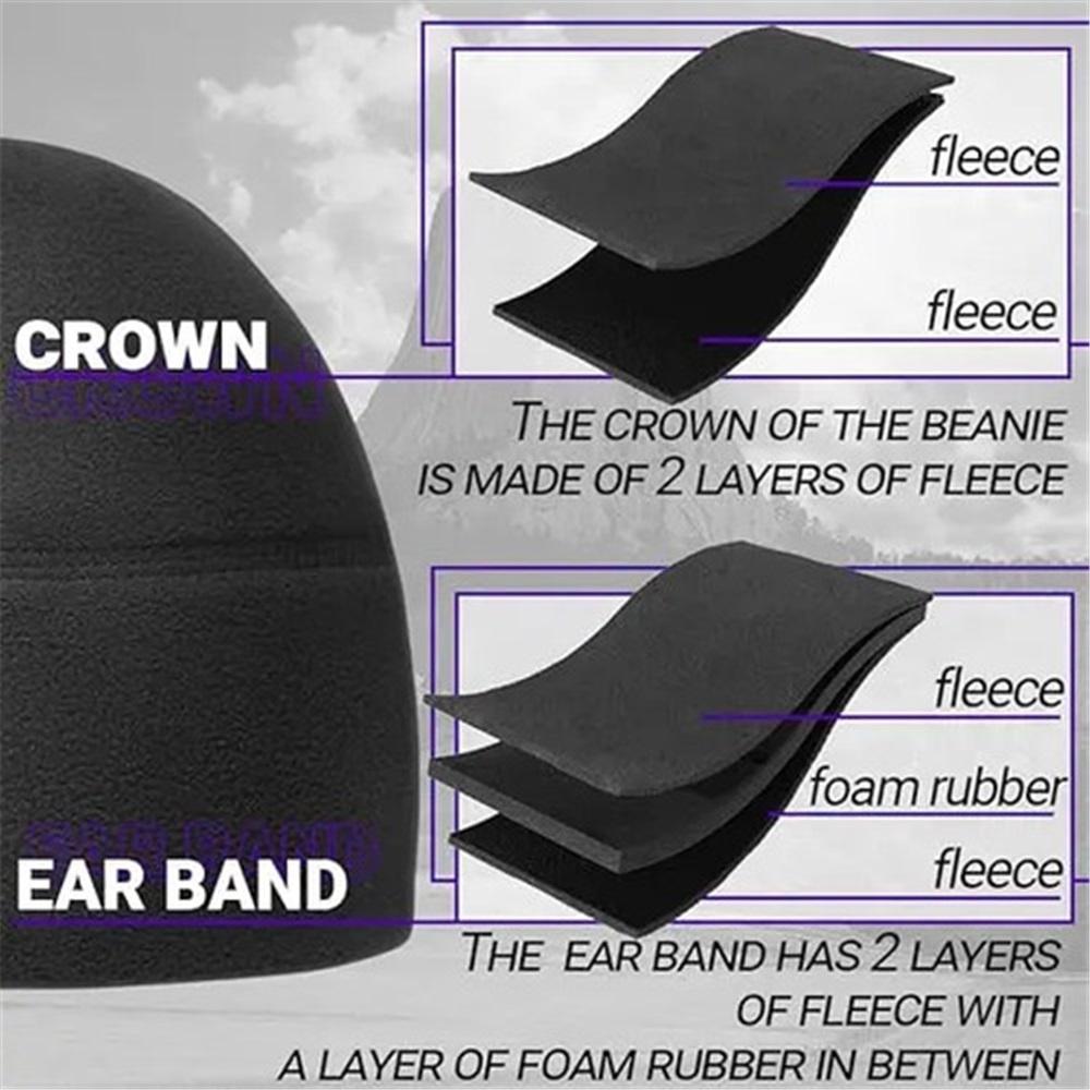 Tactical Fleece Beanie  Warm Winter Hat  Unisex  Low Pr
