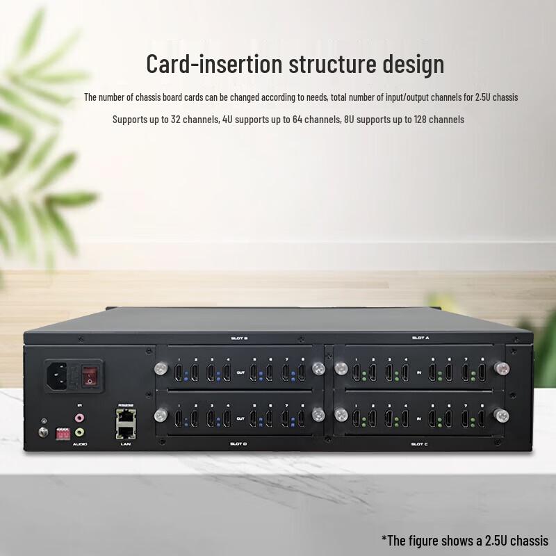 Yeren Video Wall Controller and Matrix Switcher