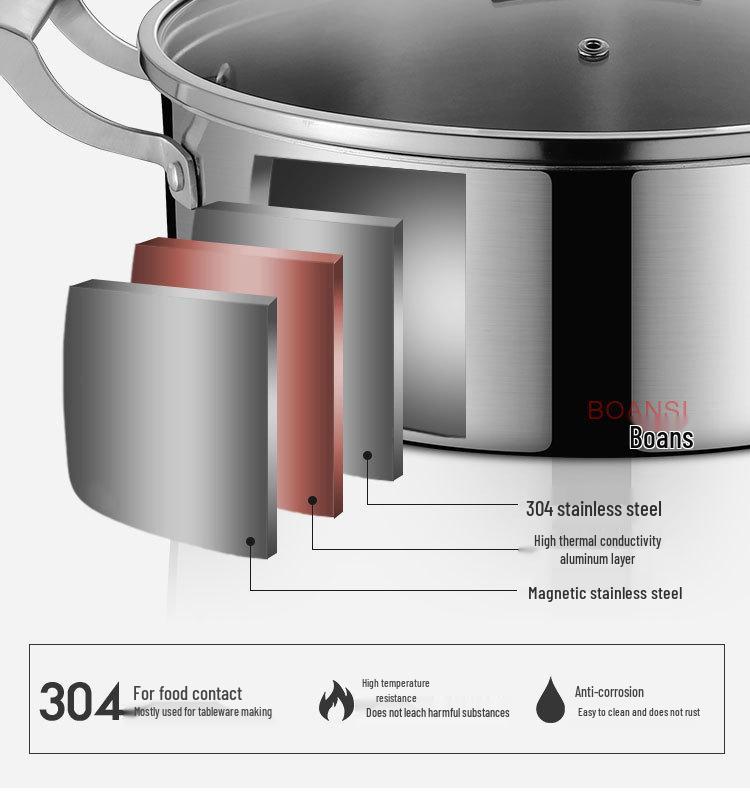 304 Stainless Steel Hot Pot: Three-Layer Thickened Soup & Frying Pan, Large Capacity Household Cookware