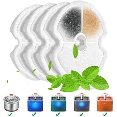 Filtre a kompresory – Průmyslové vodní filtry