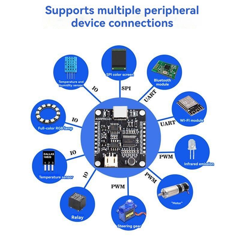 ASR-PRO Development Board Pin Headers Not Soldered AI Offline Speech Recognition Control Module