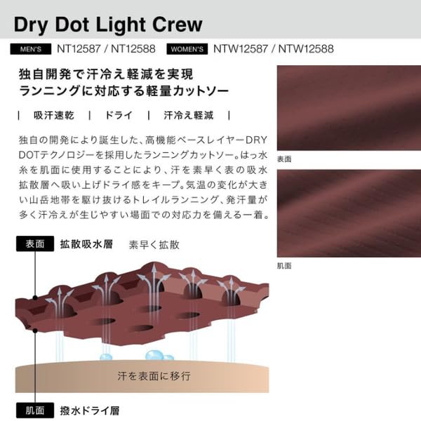 The North Face Dry Dot Light Crew Short Sleeve Size L Women's T-Shirt,