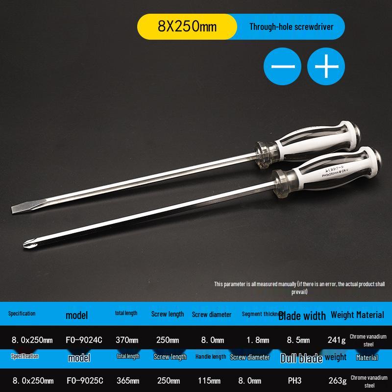 Industrial Grade Magnetic Screwdriver Set - Super Hard, Impact Resistant, Flat & Phillips Slotted Heads