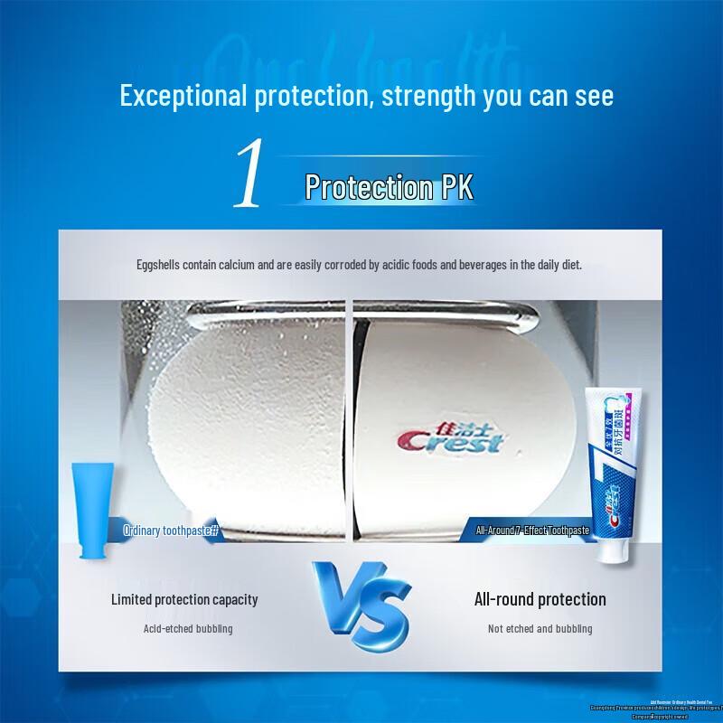 Crest All-in-One 7-Effect Toothpaste Set