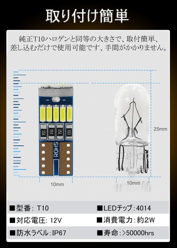 T10 LED Position Lamp, Explosive Light, T10 LED, Built-in Canceller,