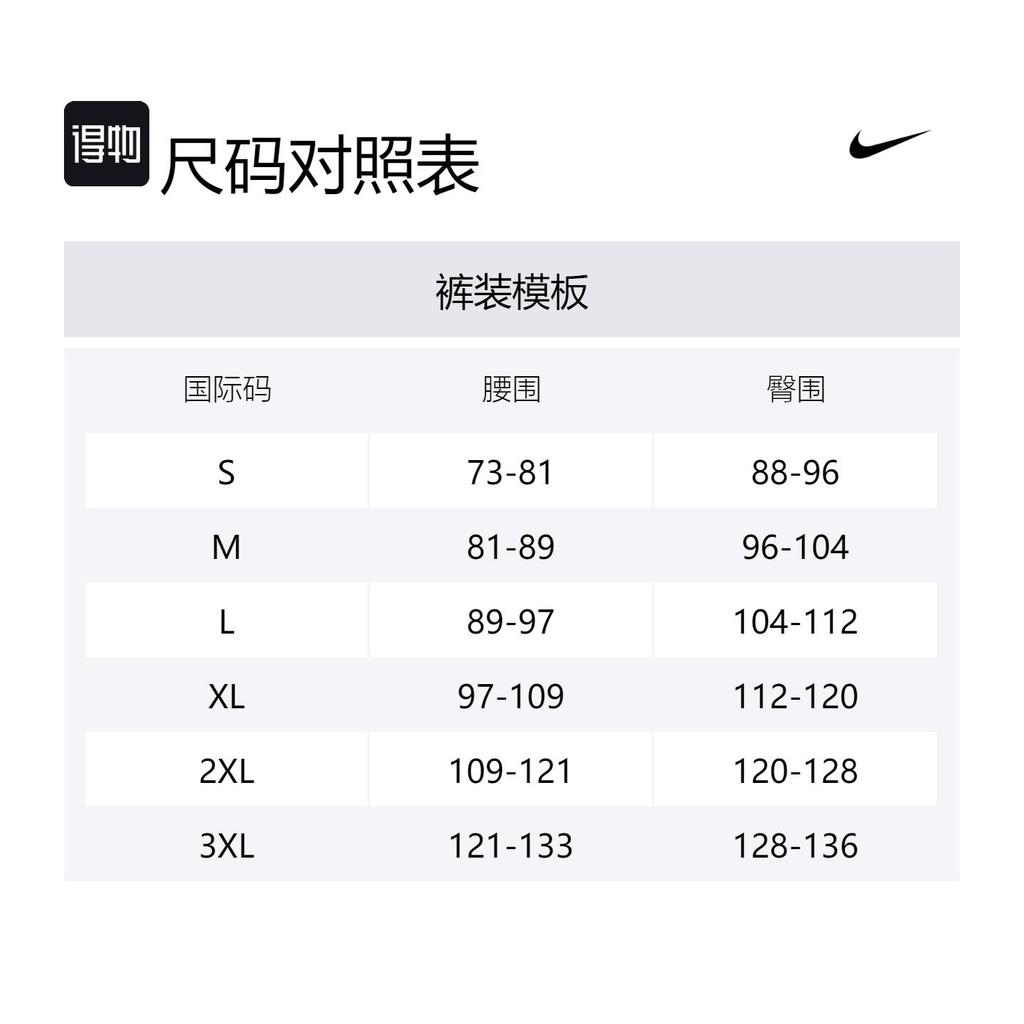Nike USA Limited Home Herren Nike Basketballshorts FQ0303-100