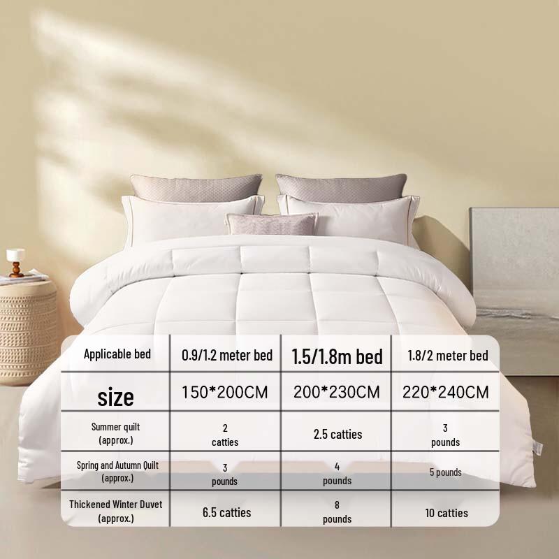 Pure White All-Season Antibacterial 7-Hole Fiber Quilt