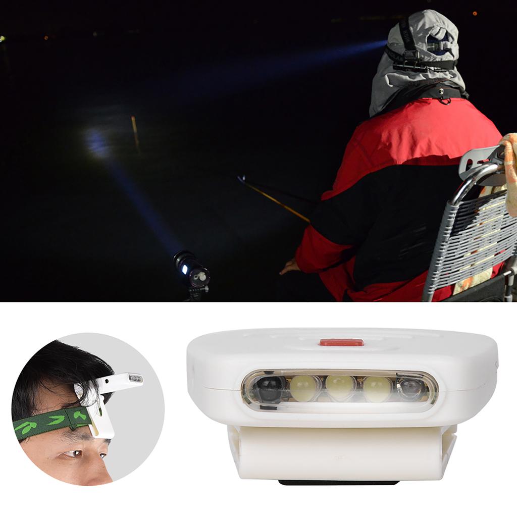 Plastic White USB Charging Rechargeable LED Induction Night Fishing Headlamp Cap Hat Clip Light