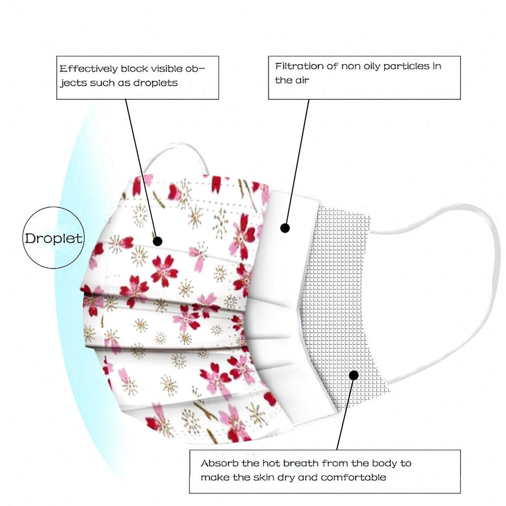 Voksenmaske Engangsansiktsmaske Industriell 3-lags øreløkke 10/20/30/40/50/100 STK