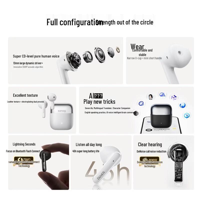 SANAG T20S Wireless Half-In-Ear Sport Earbuds