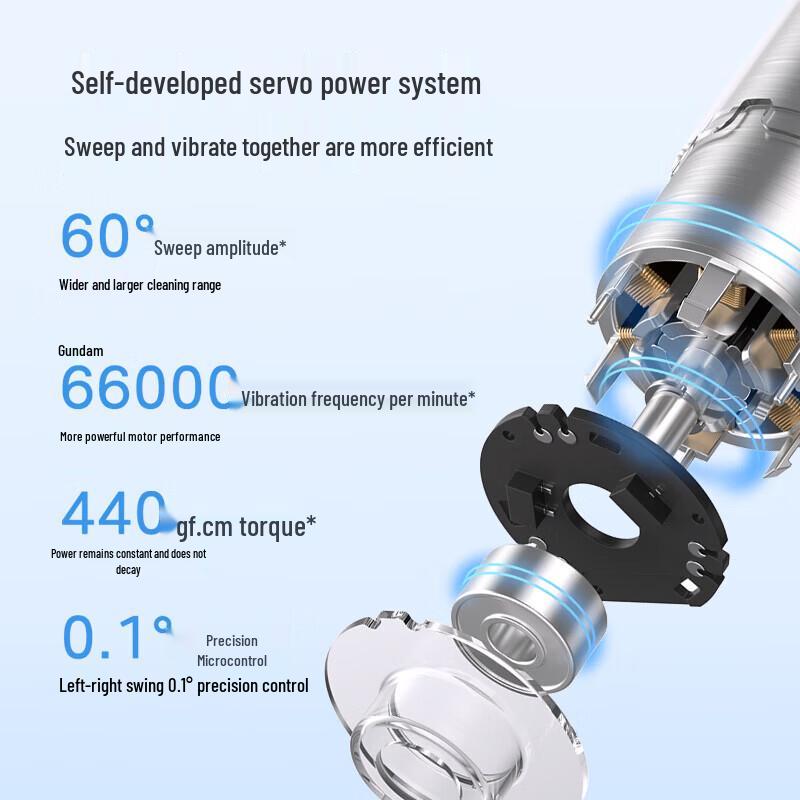 Midea YM502 Smart Sonic Electric Toothbrush