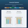 Connettori Modulari RJ45 Cat6 Schermati Shengwei RC-9050