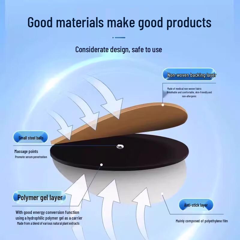 Avec Moi Motion Sickness Patch