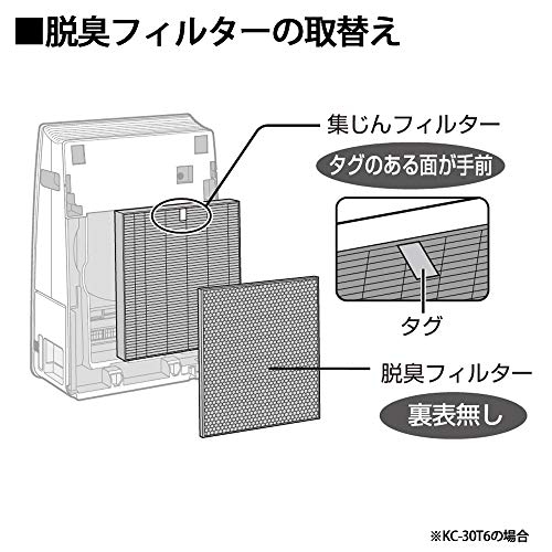 [Genuine product] Sharp deodorizing filter FZ-G30DF