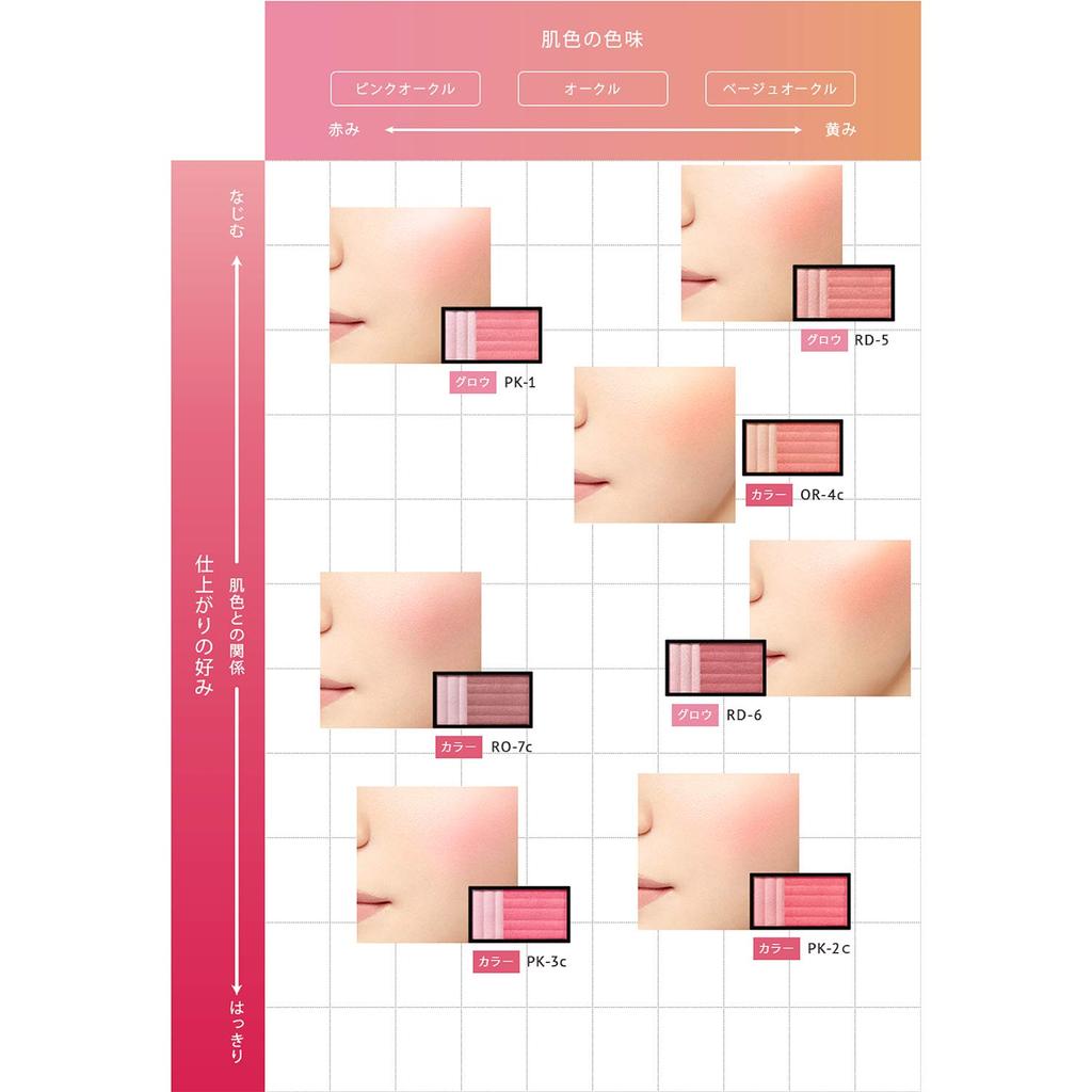 ESPRIQUE Purely Veil Cheek Pink PK-3c (3.3g)