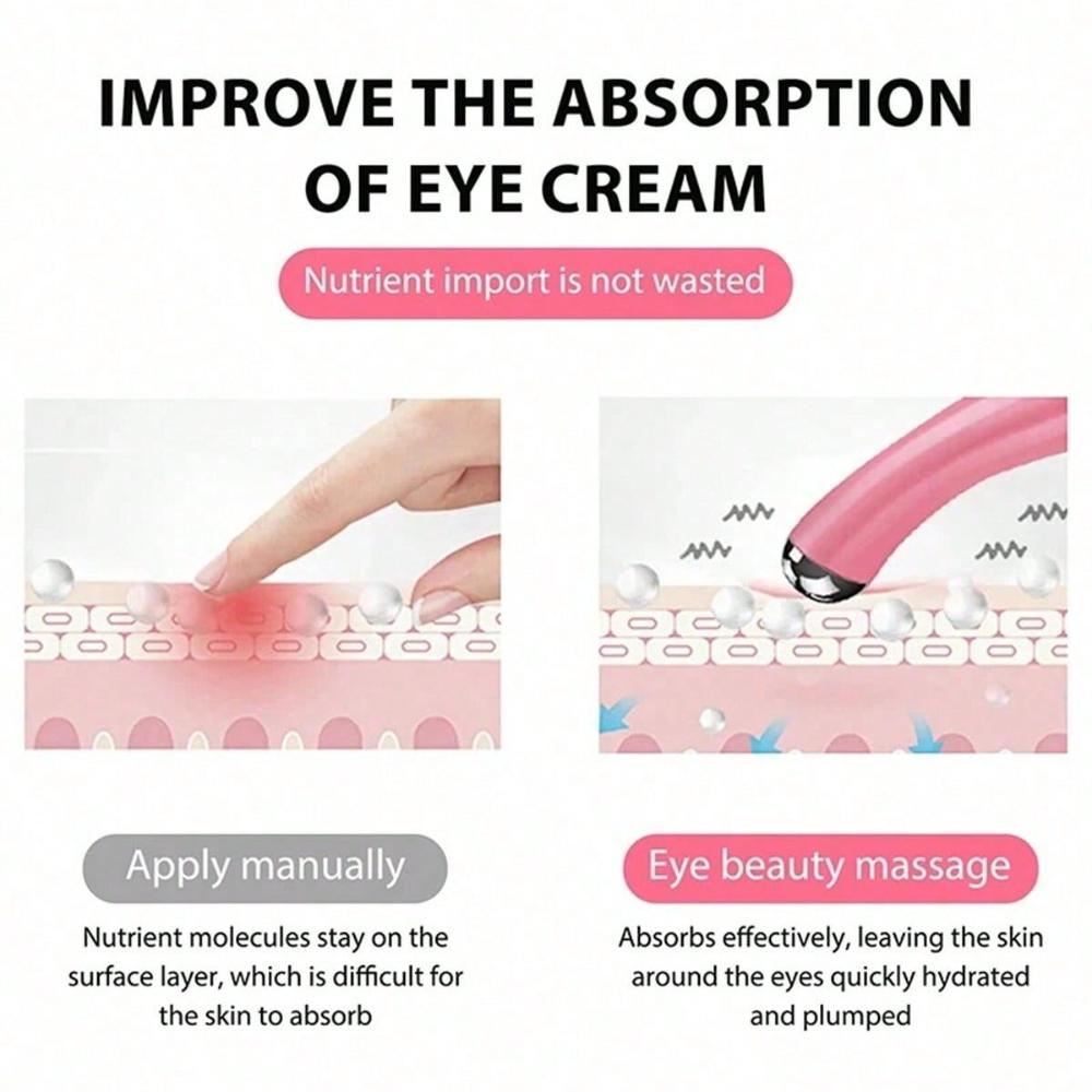 Eye Massager for Wrinkles and Dark Circles Anti-Aging Eye Care Pen with Vibration Massage Portable Beauty Tool for Face Lifting