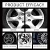 Automobile Wheel Rim Scratch Reconditioning Paste, Tire Rim Scratch Paint Repair Paste - Aluminum Alloy Wheel Hub Repair