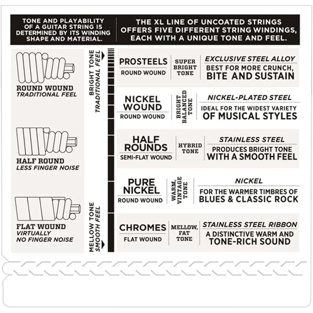 D'Addario Daddario Bass Strings Half Round/Pure Nikkel Long Scale .050-.105 ENR72 [Domestic Genuine]