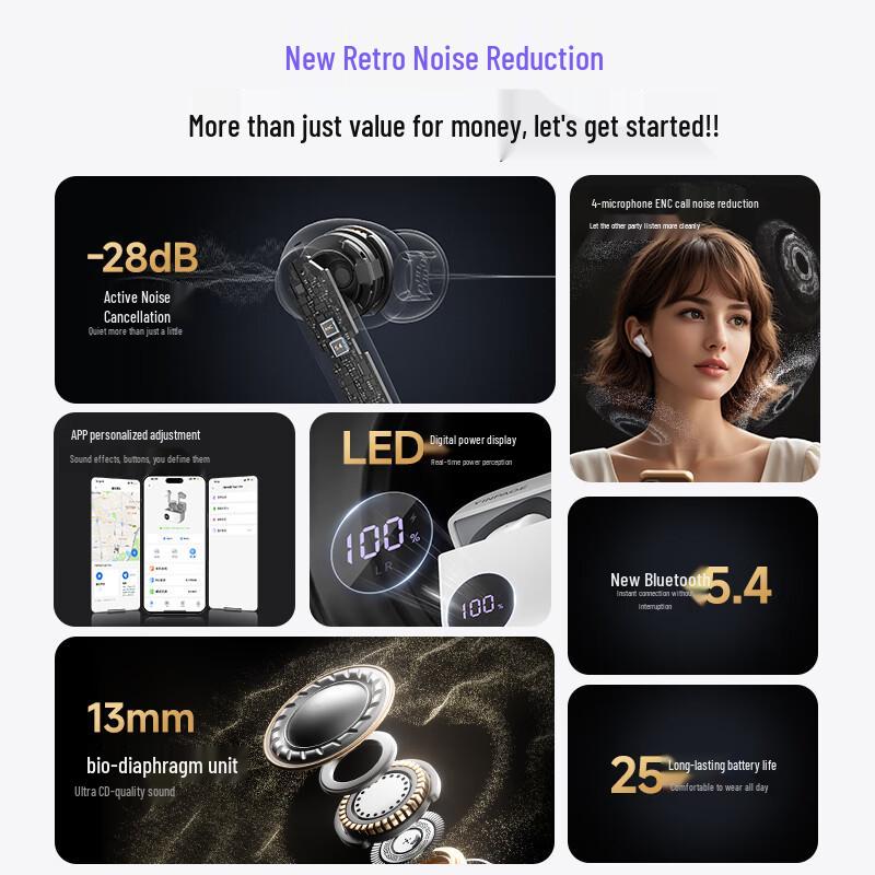 Yinbeiqi Feel 1 Pro ANC True Wireless Earbuds