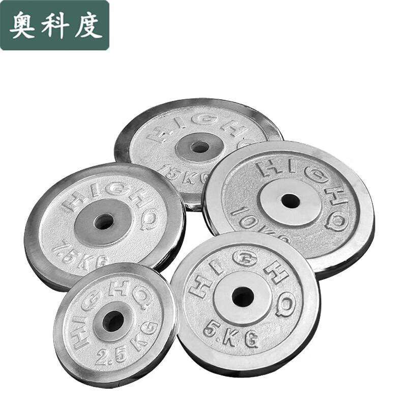 AOKEDO Electroplated Barbell Weight Plates