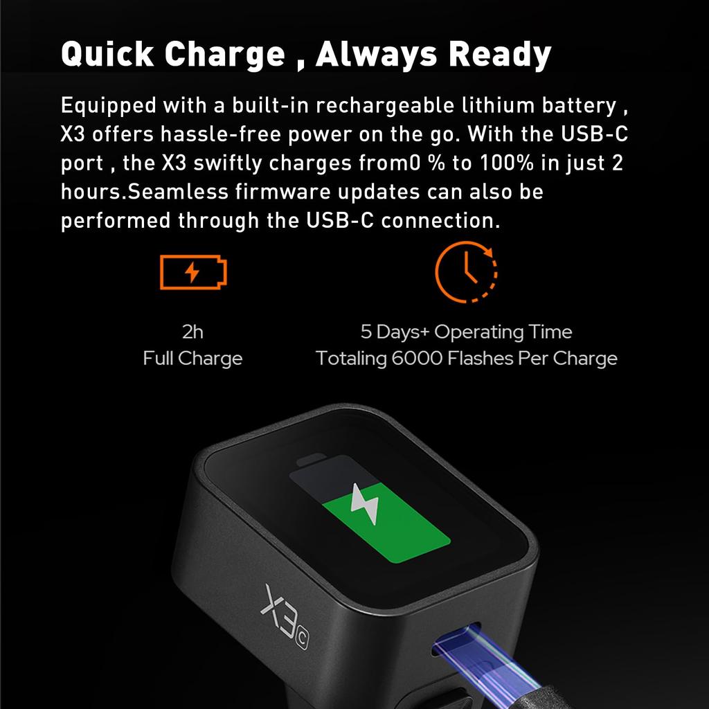 Godox TTL Wireless Flash Trigger for Compatible Sony OLED Touchscreen Flash Fast Lithium Battery Support Fast Charging Upgraded X3-C Cameras,