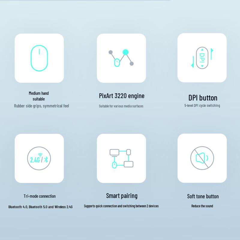 Rapoo M350G Multi-Mode Wireless Bluetooth Ergonomic Office Mouse