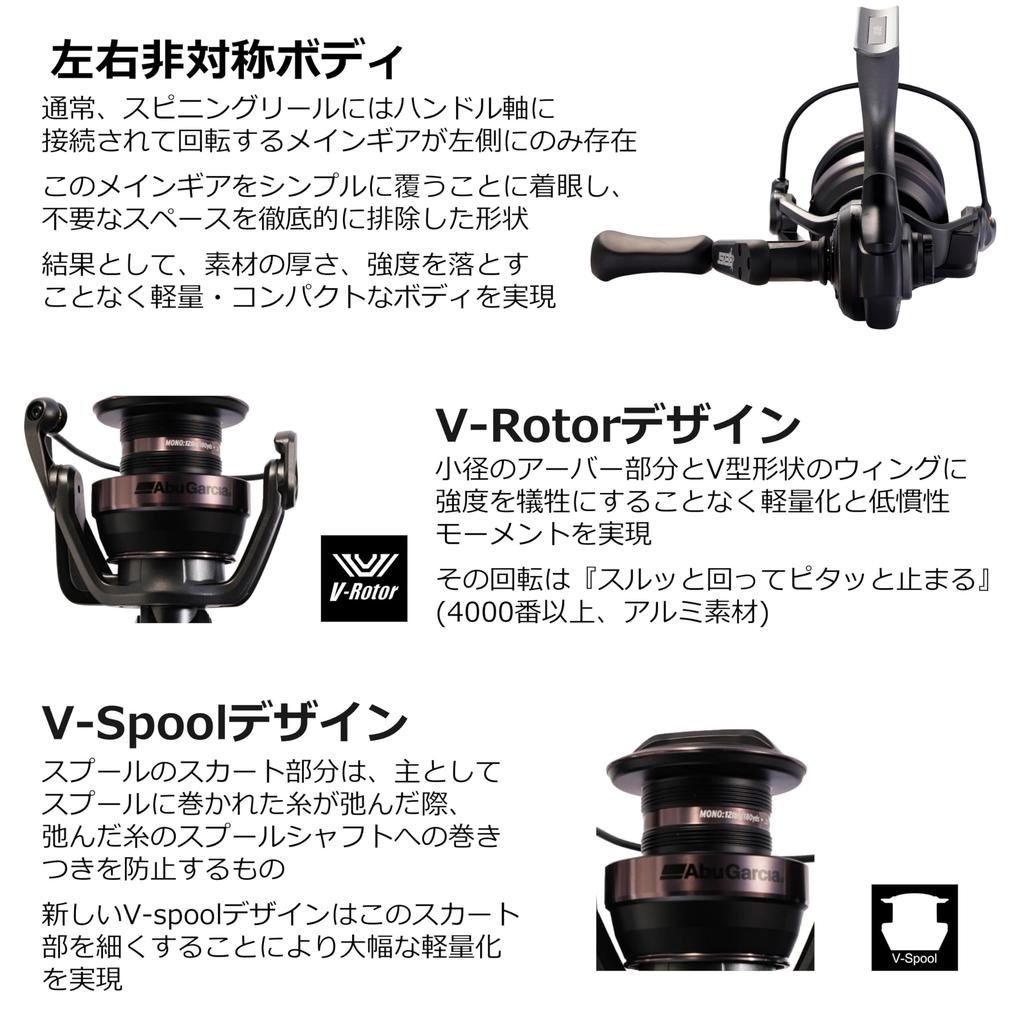 Abu Garcia Beast SP 3000S Spinning Reel