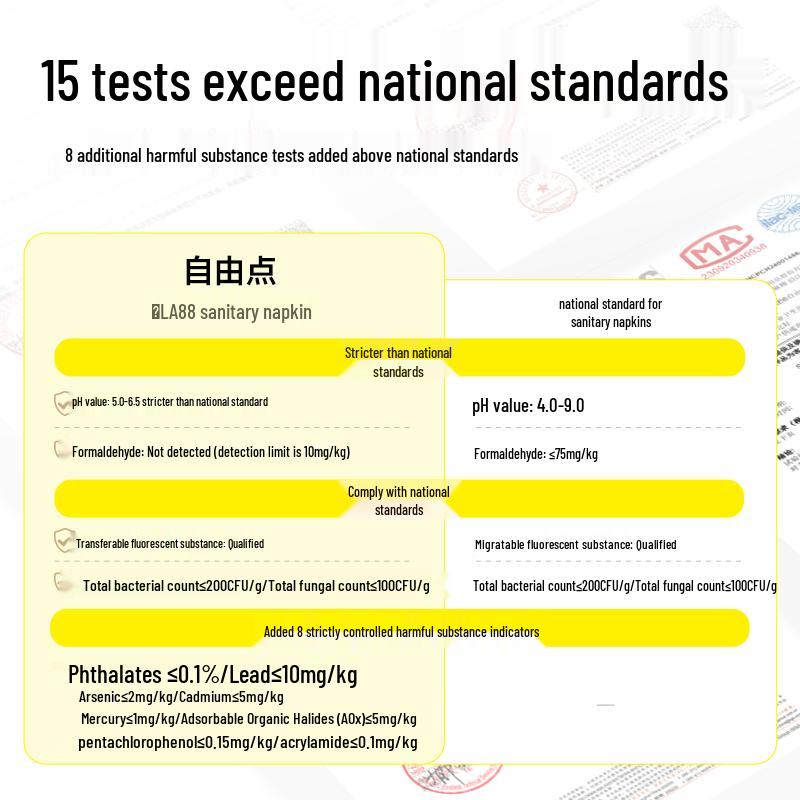 Free Point Ultra-Thin Daily Sanitary Pads