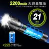REHKITTZ LED 1600 mAh Large Capacity Long Standby Battery Level Aluminum Adjustable 5 Lighting Durable Flashlight for Emergency Preparedness