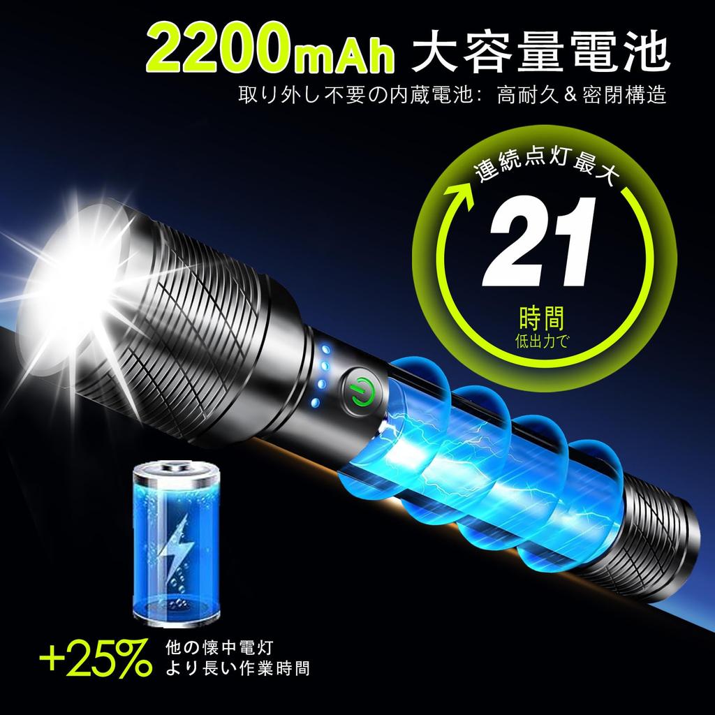 REHKITTZ LED 1600 mAh Large Capacity Long Standby Battery Level Aluminum Adjustable 5 Lighting Durable Flashlight for Emergency Preparedness
