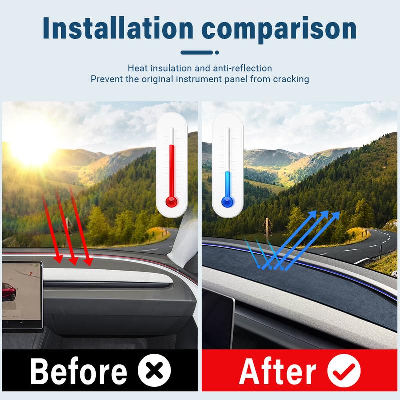 Car Dashboard Cover Mat Avoid Light Pads Anti-UV Carpets For Tesla Model Y Juniper 2025 2026 Model 3 Highland 2024 Accessories