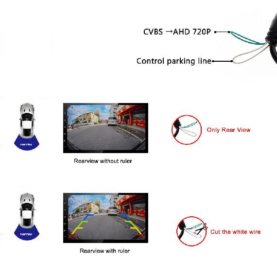Vehicle AHD 1080P Reverse Backup Trunk Handle Camera For BMW E60 E39 E90 E82 E61 X1 E84 X5 E70 E92 E91 3/5 Series E88 E93 X6 Car