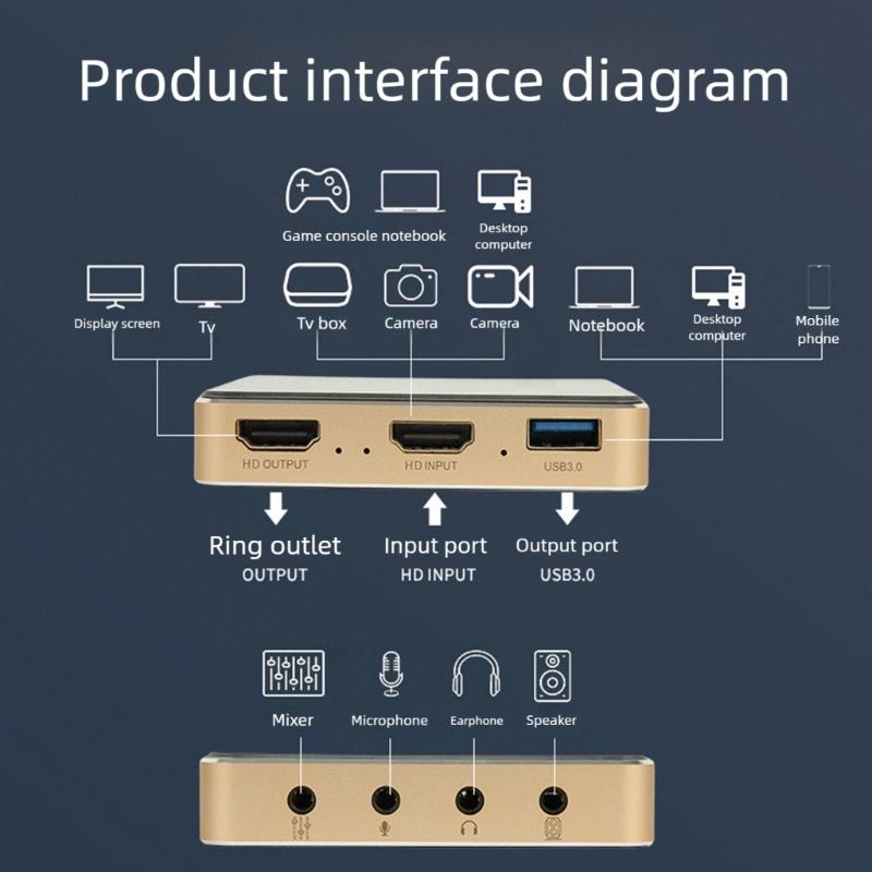 Metal Video Capture Card 4K60Hz Resolution USB3.0 Port Instantly Setups Compatible Multiple Systems