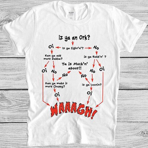 

Ork Flow Chart Waagh Decision Decishun Funny Meme Gift Tee T Shirt M1171 2XL