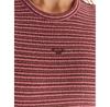 Свитер Roxy Spellbound Stripes