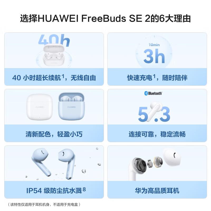

Huawei FreeBuds SE 2 Wireless Earbuds