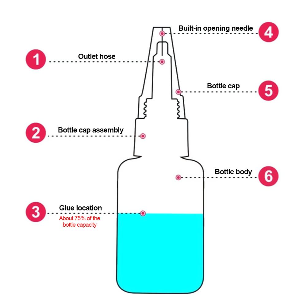 50ML Multifunction Uniglue Universal Super Glue Strong Plastic Glue For Resin Ceramic Metal With Durable Adhesive Power Glue