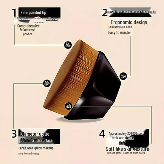 Magic Foundation Brush Set: No. 55 Seamless Petal Design, Non-Absorbent, Portable Makeup Brushes for Flawless Application