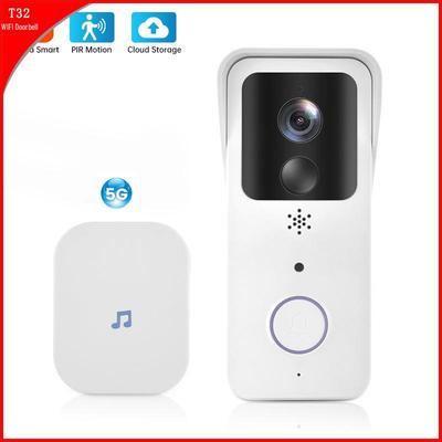 Sistemi di allarme e controllo accessi – Video citofoni
