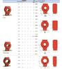 Chint LMZJ1-0.5 Current Transformer, Class 0.5, All Copper, 100/150/200/300/500/5A AC