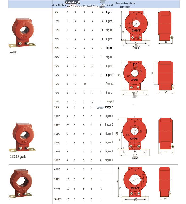 Chint LMZJ1-0.5 Current Transformer, Class 0.5, All Copper, 100/150/200/300/500/5A AC