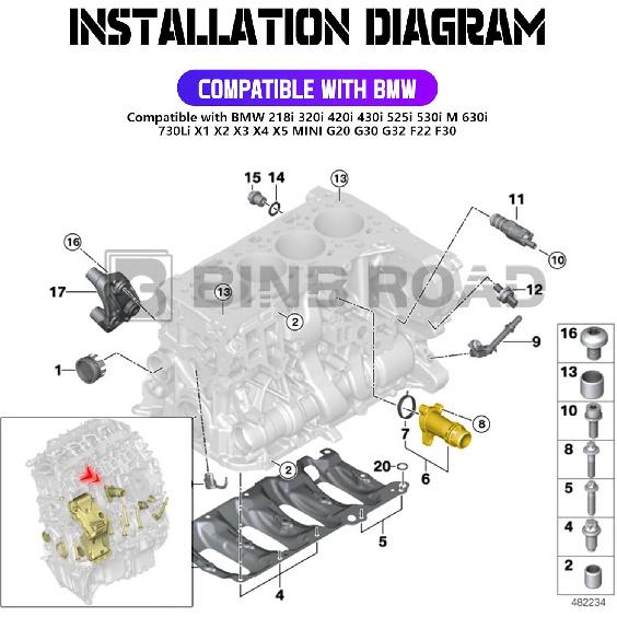 11118511205 Aluminium Motorblok Waterpijp Connector Compatibel met BMW 1 2 3 4 5 6 7 X1 X2 X3 X4 X5 | Compatibel met MINI F55 F56 2013-2019
