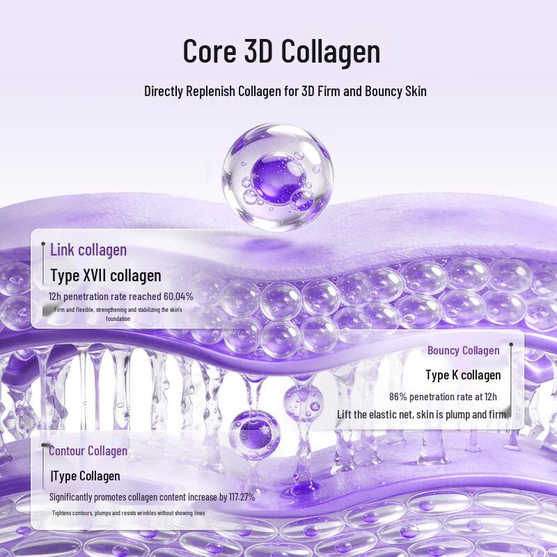 Watsons 3D Collagen Anti-Wrinkle Skincare Gift Set