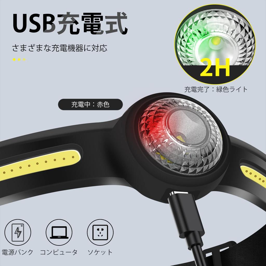 Headlight LED Type-C Rechargeable High Brightness Adjustable Length 5 Modes