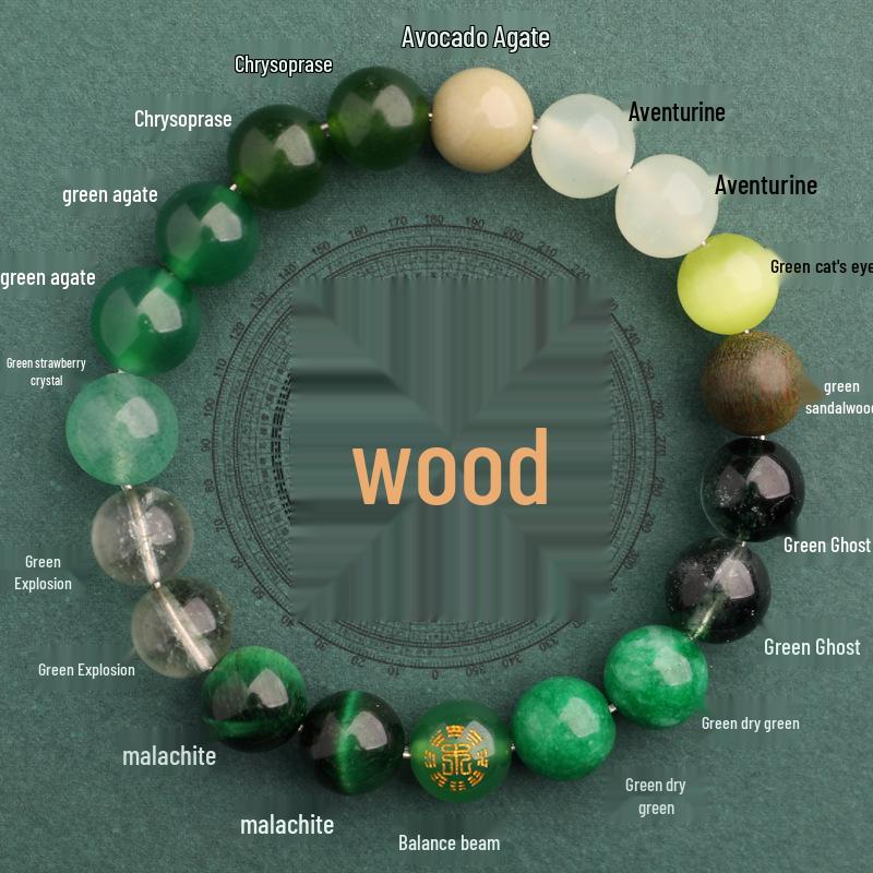 Five Elements Red Agate Fire Balance Bracelet with Cinnabar - Unisex Jade Crystal for Fire Element Support