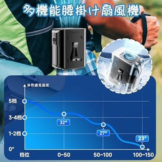 Belt fan sitting powerful portable neck-hanging desktop 5-speed wind adjustment quiet design 8000mAh large capacity heatstroke prevention outdoor work