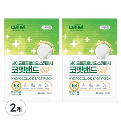 Cuidado facial – Productos para el acné