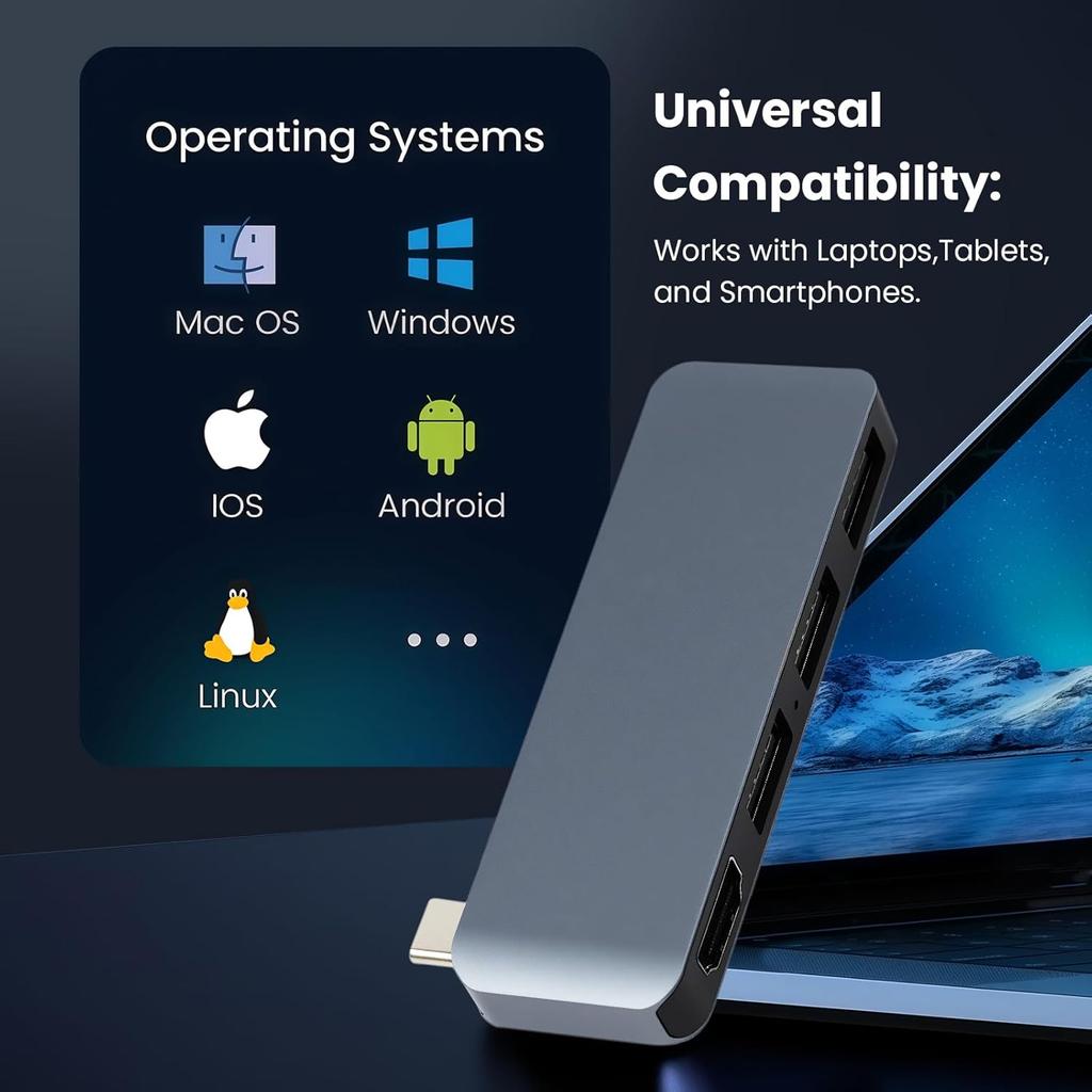 New3.2USB C Hub 4K60Hz HDMI Output 10Gbps Data Ports  Universal Laptop Dock Compatible with Mac Windows Linux Chromebook Odm Oem